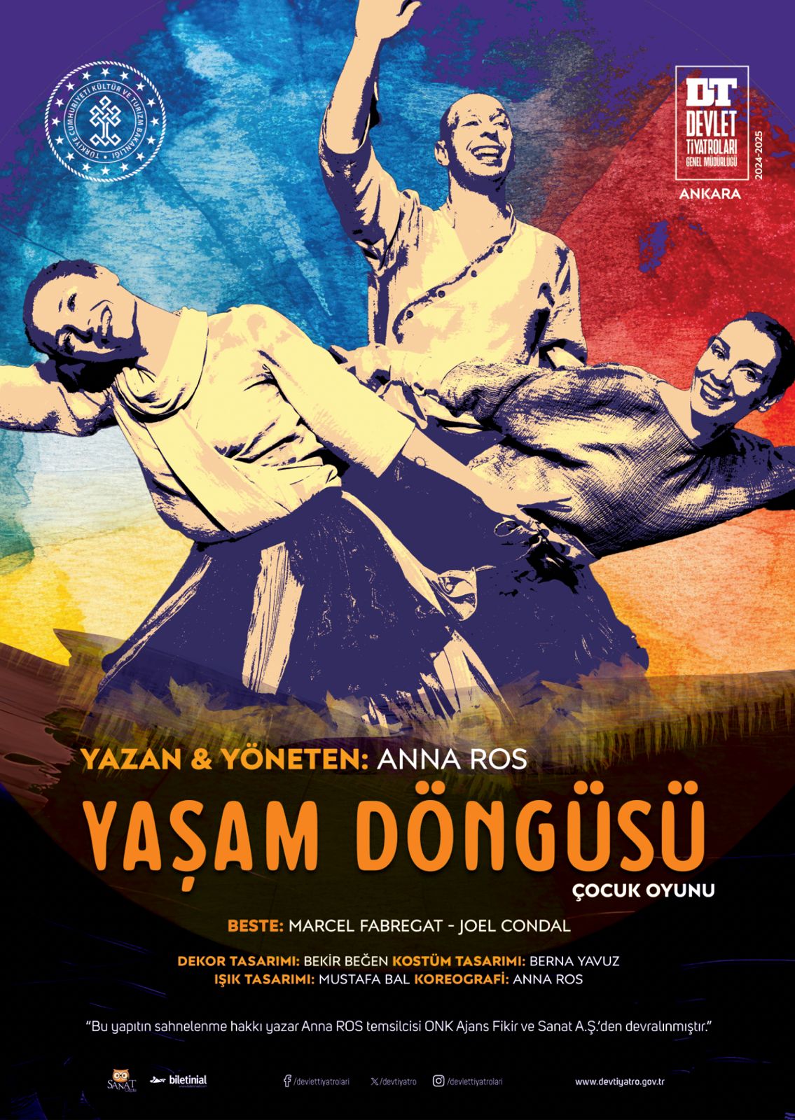 YAŞAM DÖNGÜSÜ